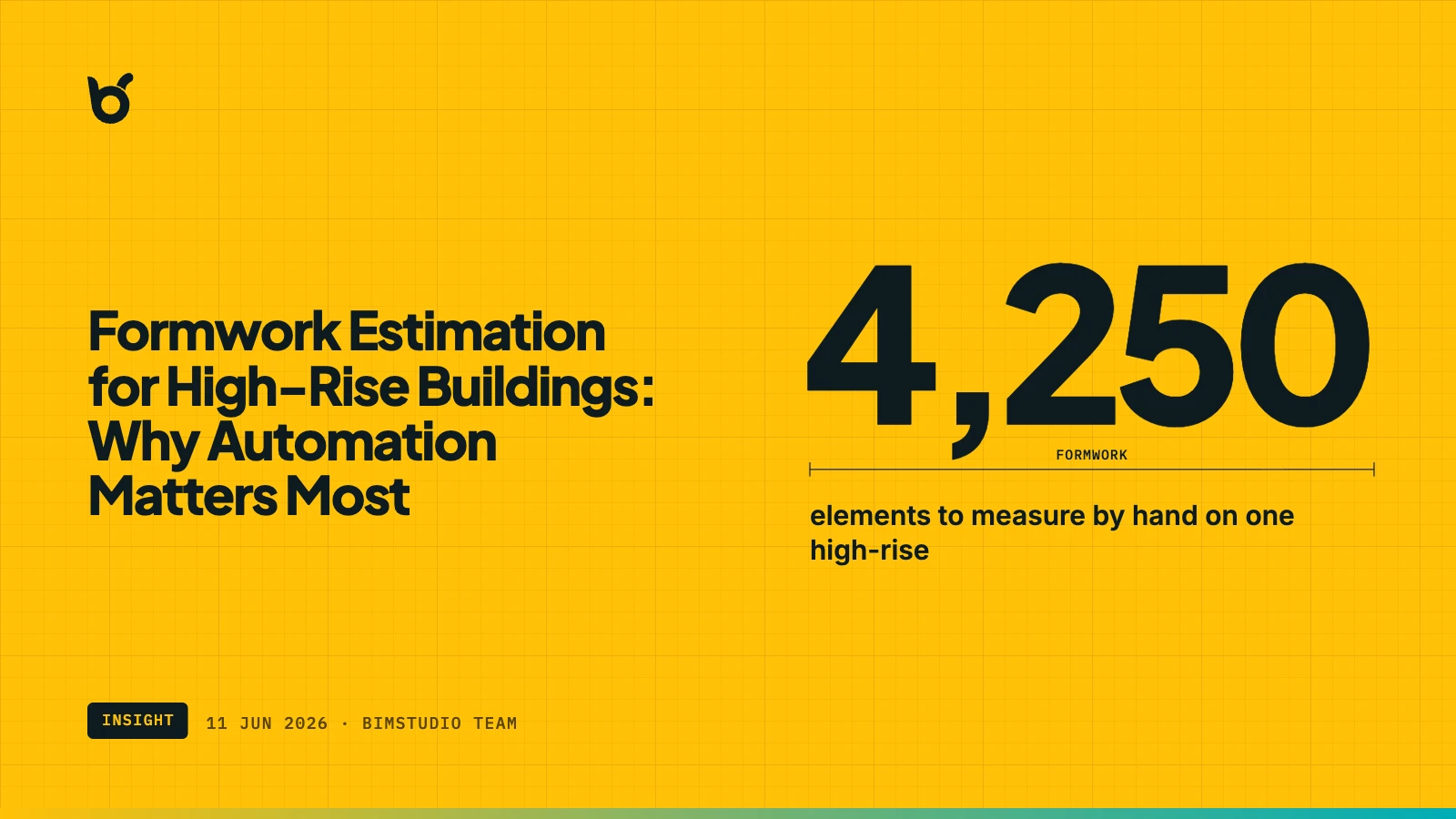Formwork Estimation for High-Rise Buildings: Why Automation Matters Most