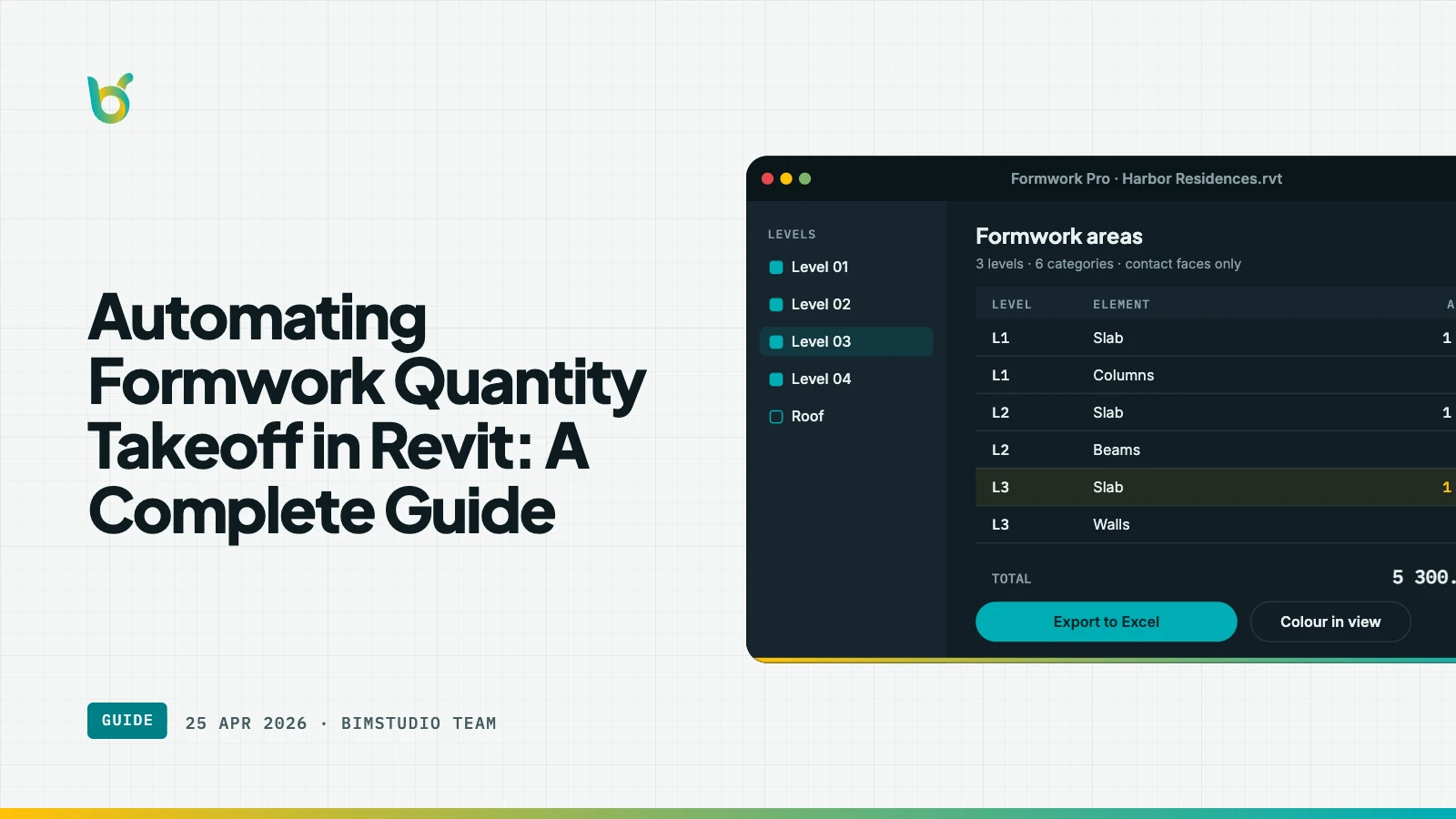 Automating Formwork Quantity Takeoff in Revit: A Complete Guide