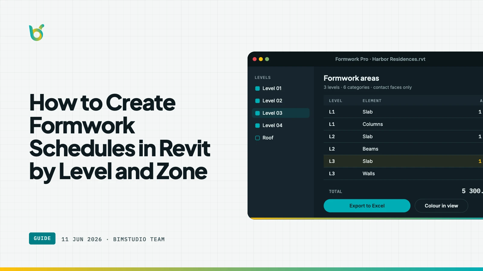 How to Create Formwork Schedules in Revit by Level and Zone