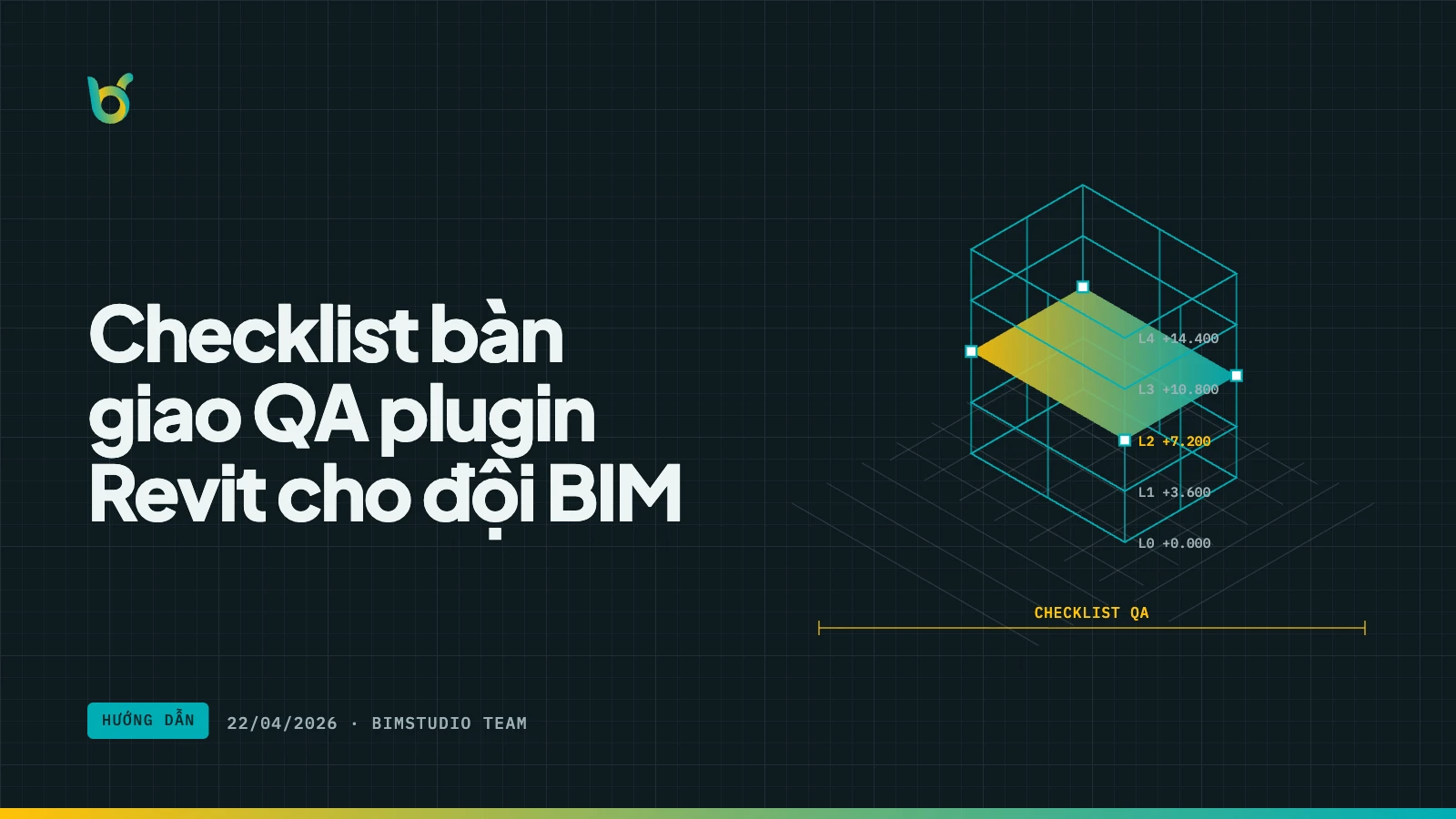 Checklist bàn giao QA plugin Revit cho đội BIM