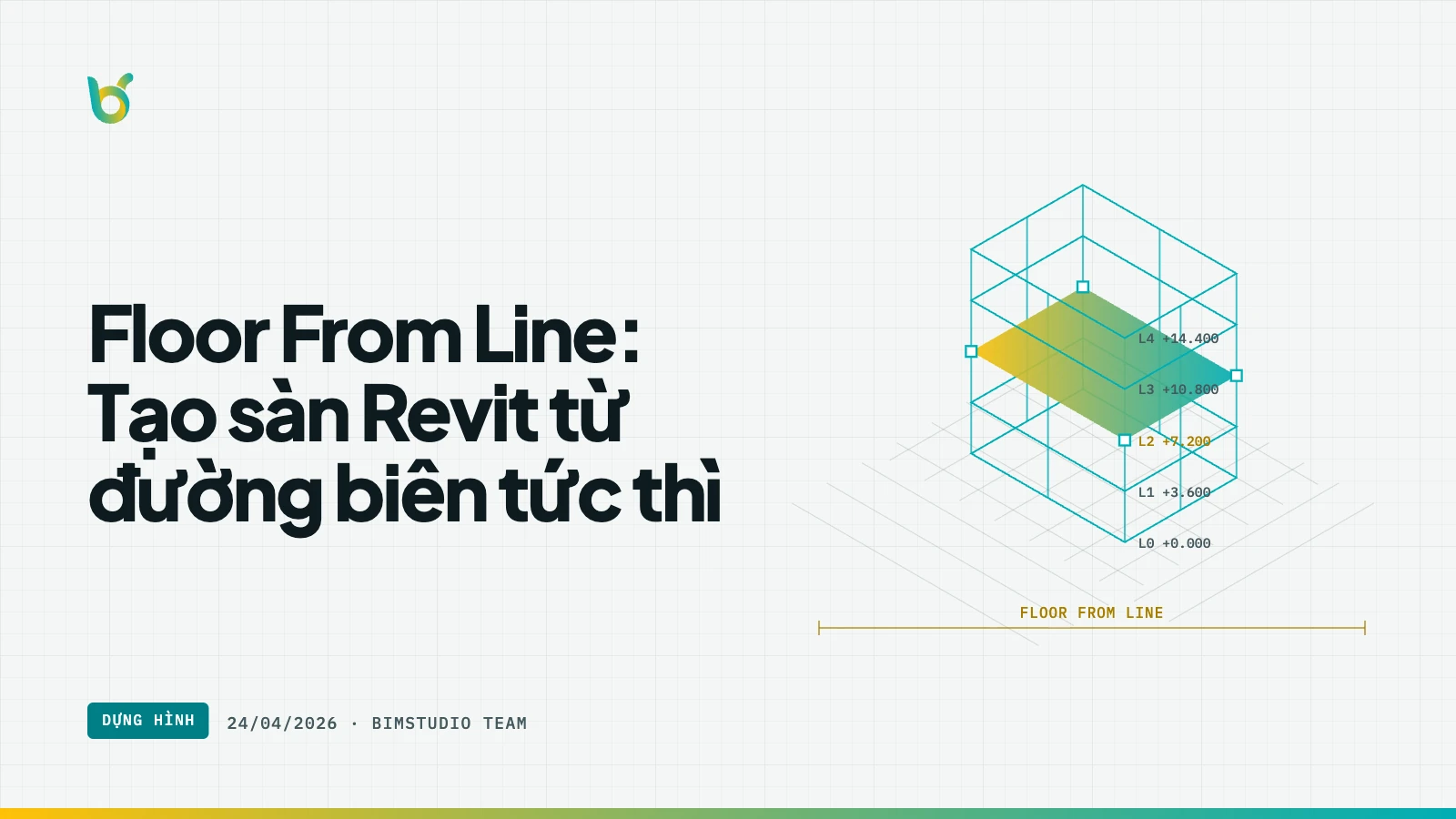 Floor From Line: Tạo sàn Revit từ đường biên tức thì