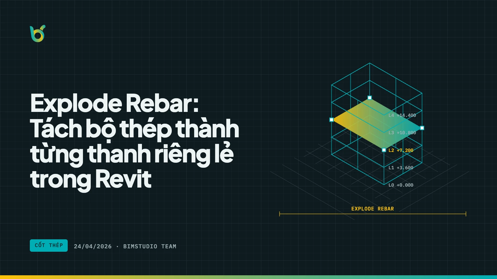 Explode Rebar: Tách bộ thép thành từng thanh riêng lẻ trong Revit