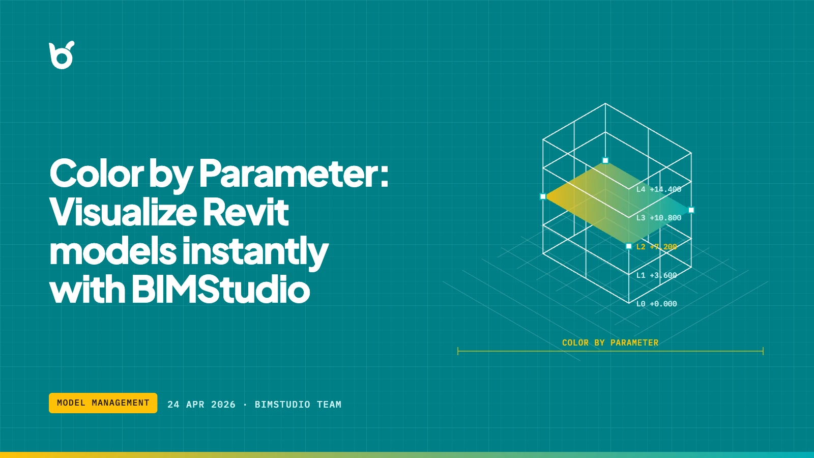 Color by Parameter: Visualize Revit models instantly with BIMStudio