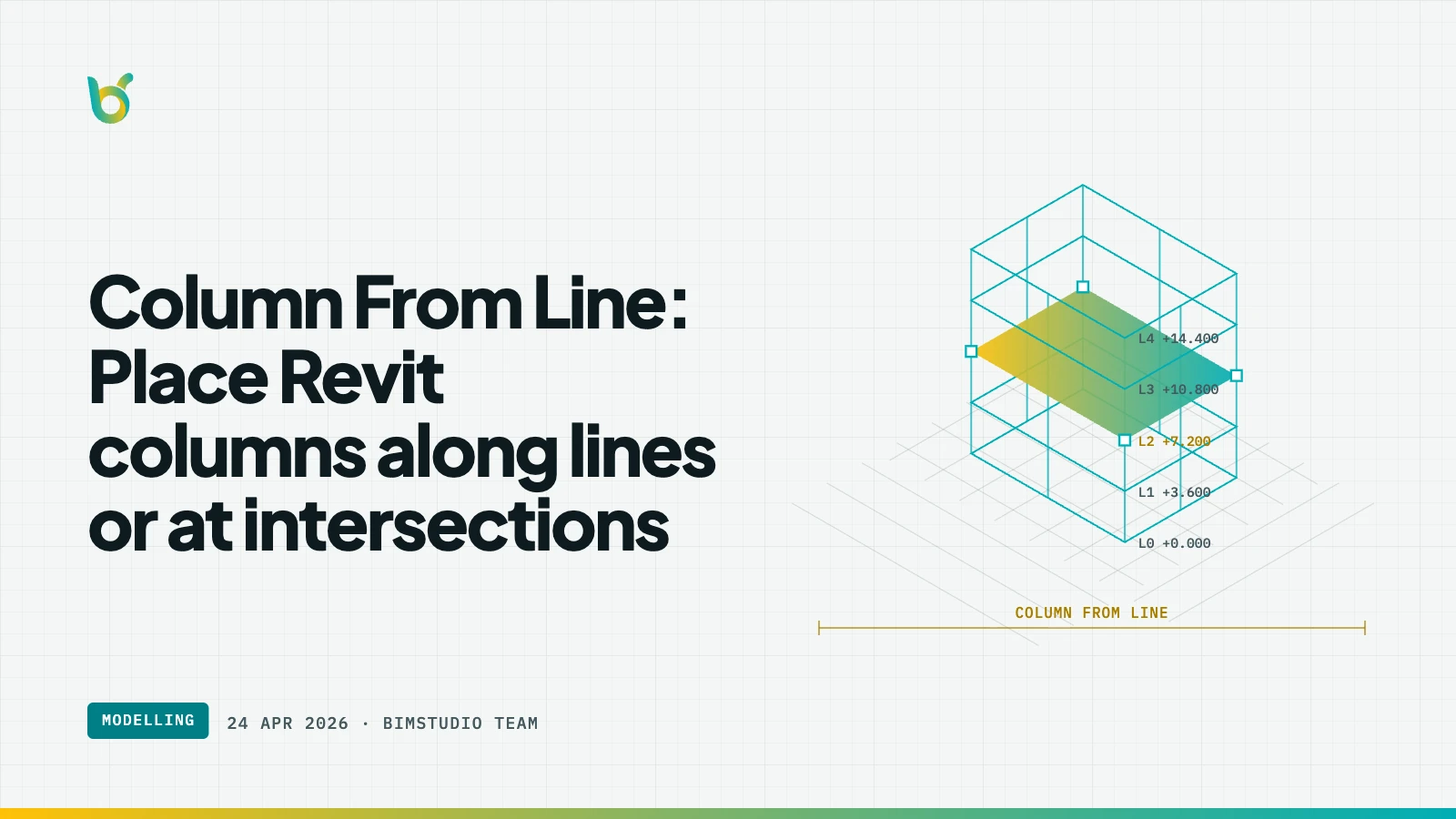 Column From Line: Place Revit columns along lines or at intersections