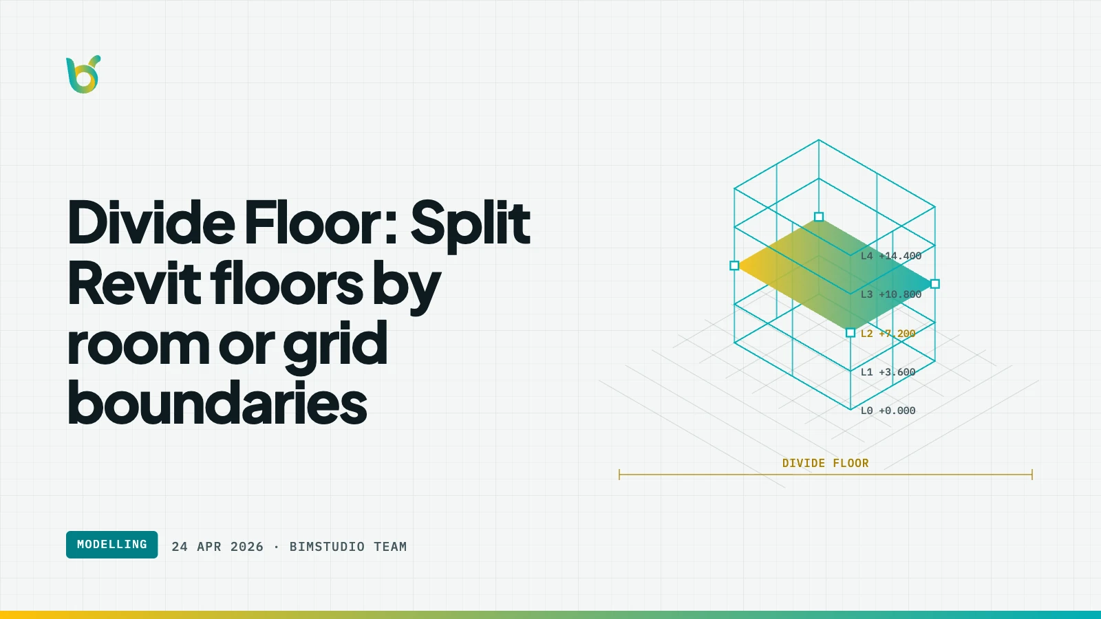 Divide Floor: Split Revit floors by room or grid boundaries