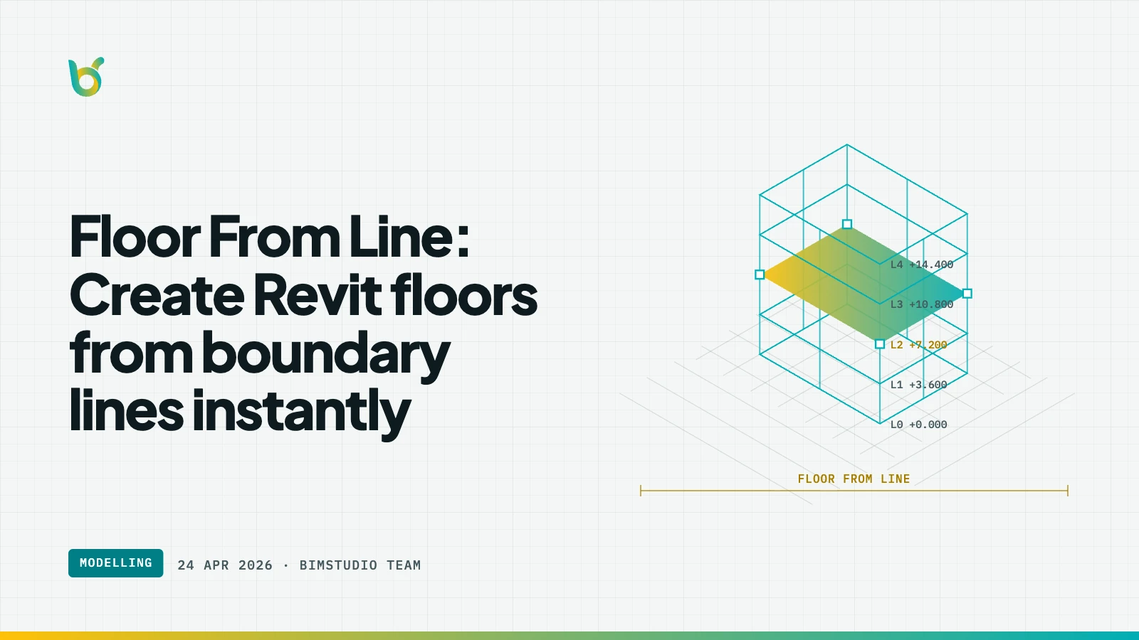 Floor From Line: Create Revit floors from boundary lines instantly