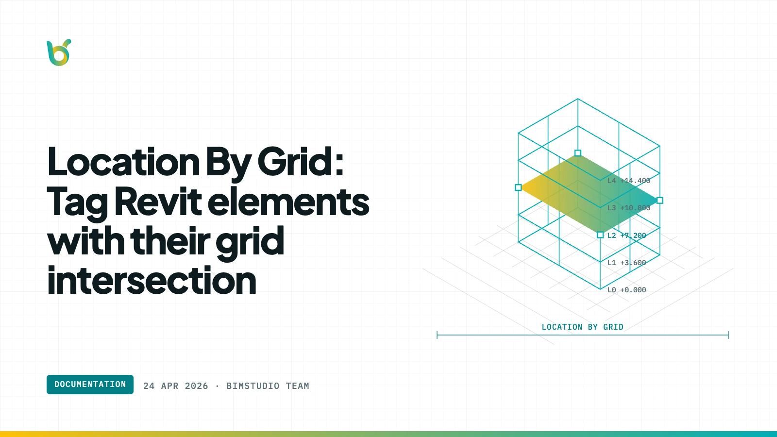 Location By Grid: Tag Revit elements with their grid intersection