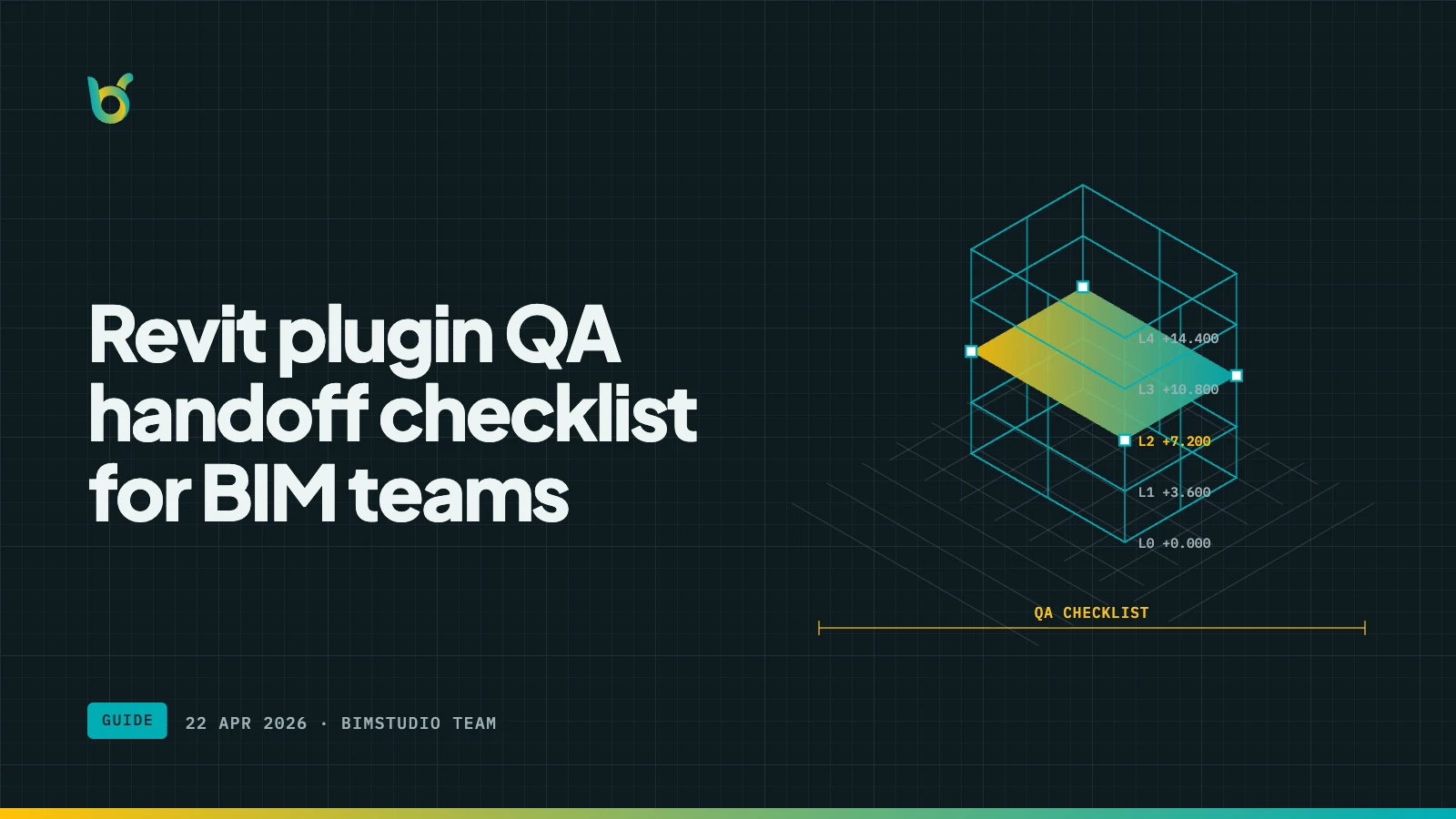 Revit plugin QA handoff checklist for BIM teams
