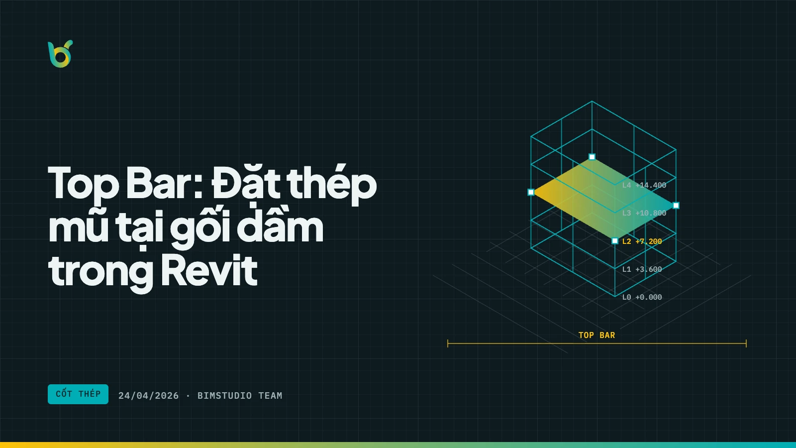 Top Bar: Đặt thép mũ tại gối dầm trong Revit