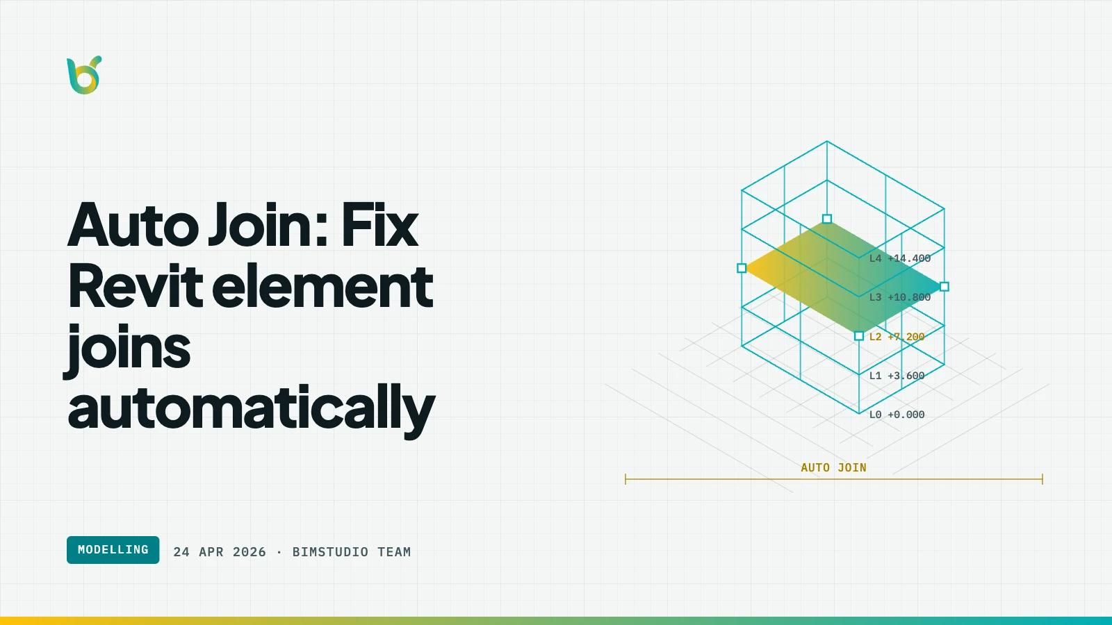 Auto Join: Fix Revit element joins automatically
