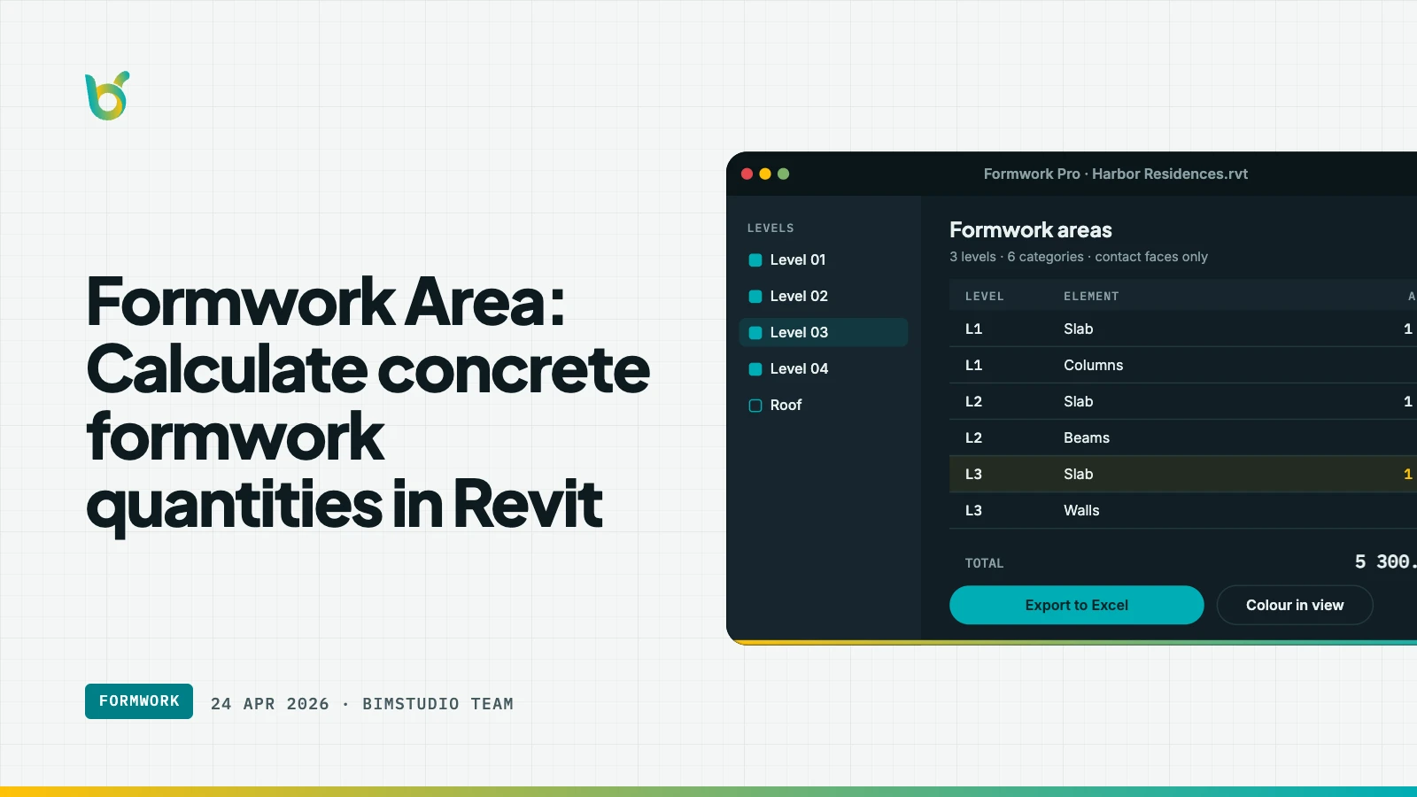Formwork Area: Calculate concrete formwork quantities in Revit