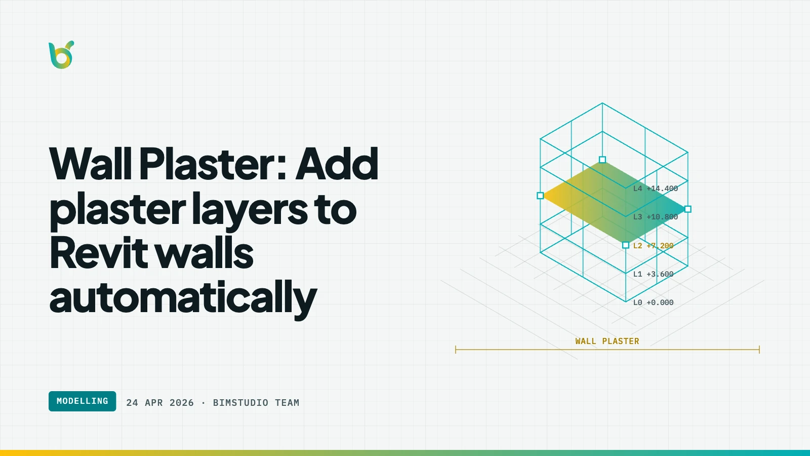 Wall Plaster: Add plaster layers to Revit walls automatically